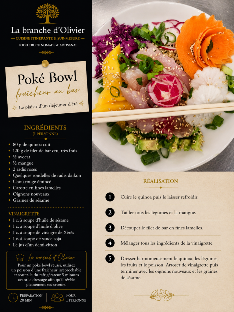 Recettes poke bowl