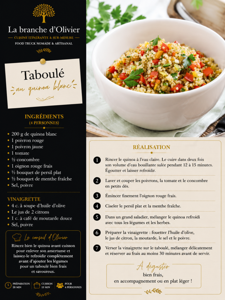 Recettes taboule quinoa