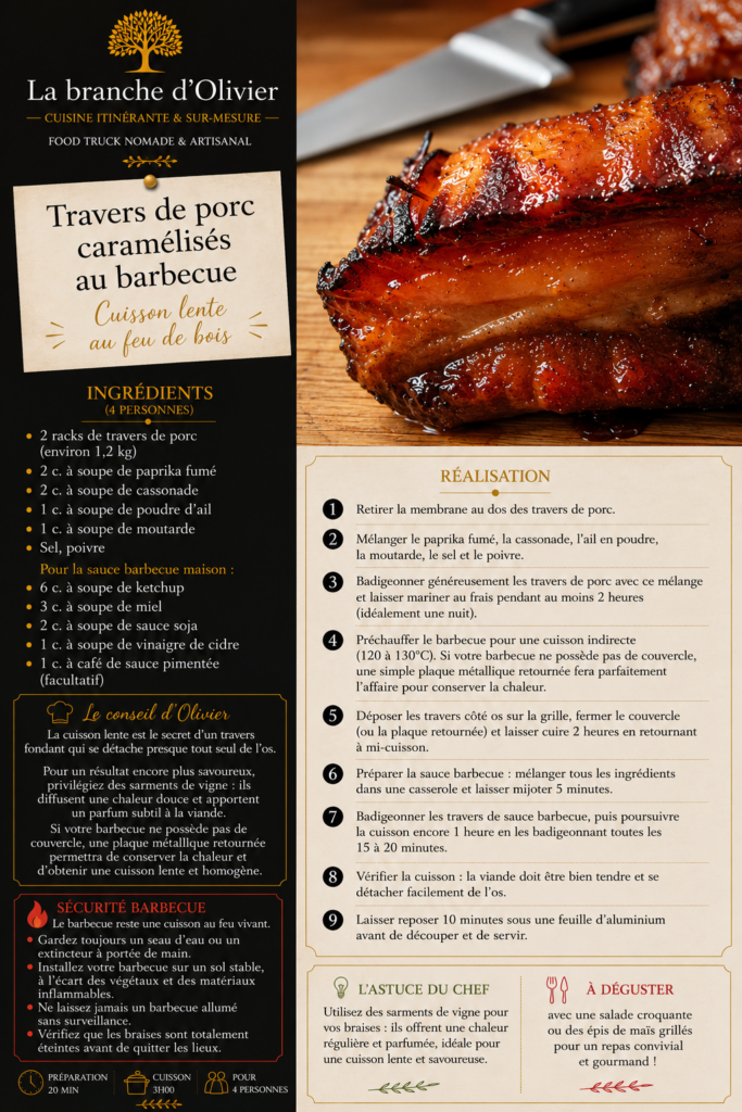 Recettes travers de porc cuisson longue