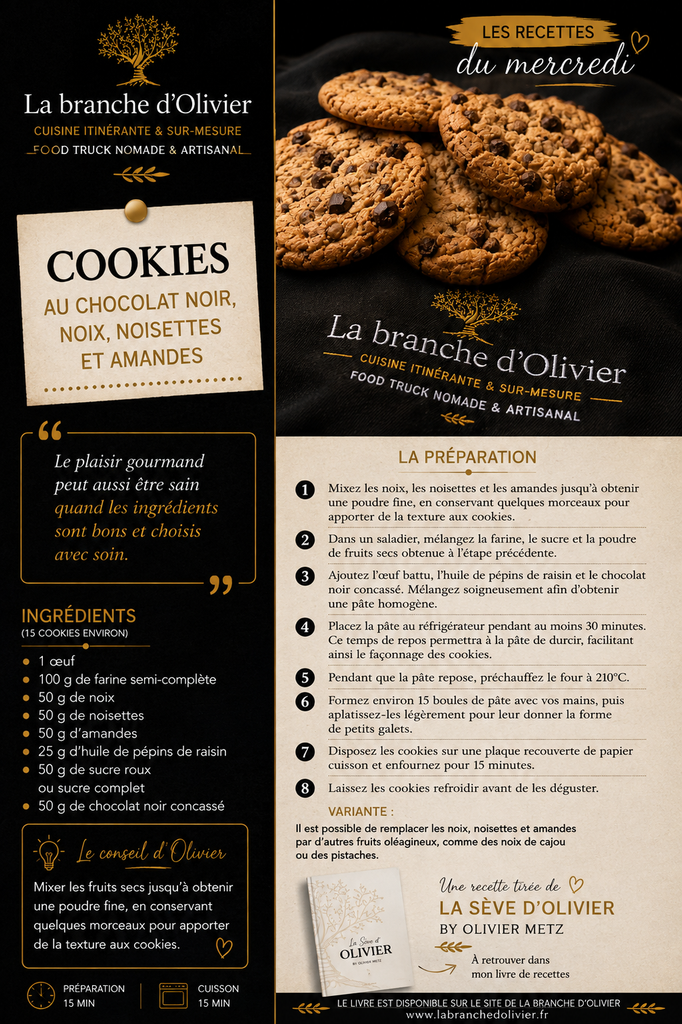 Recettes chatgpt image 2 sept. 2026, 11 46 39